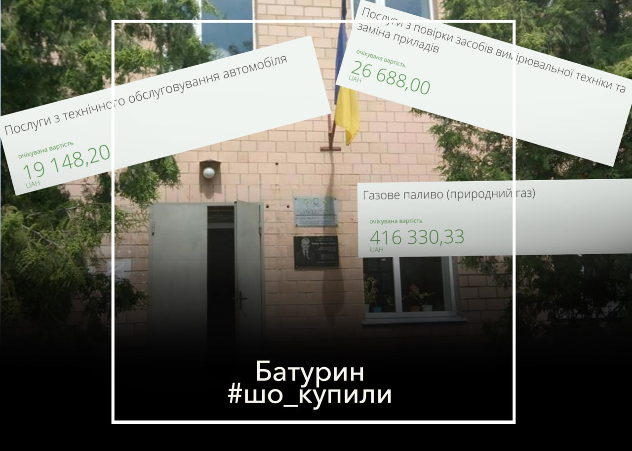 #шо_купили , Насосна станція, газ, столи. Що замовляли в жовтні 2024-го року на кошти платників податків в Батурині?