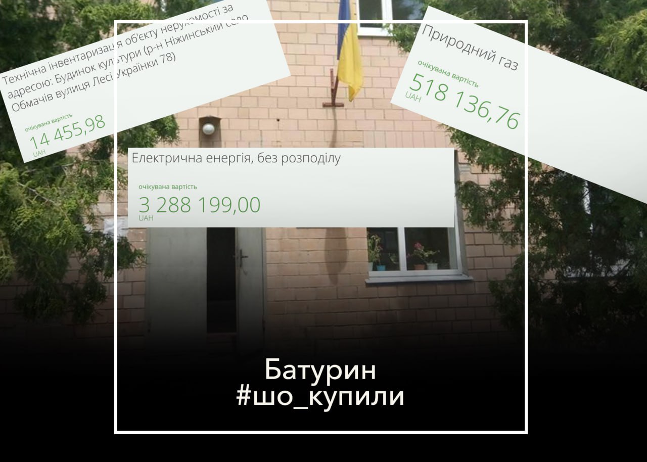 #шо_купили Витратили на школу декілька мільйонів гривень. Що ще замовляли в грудні 2024-го року в Батурині?