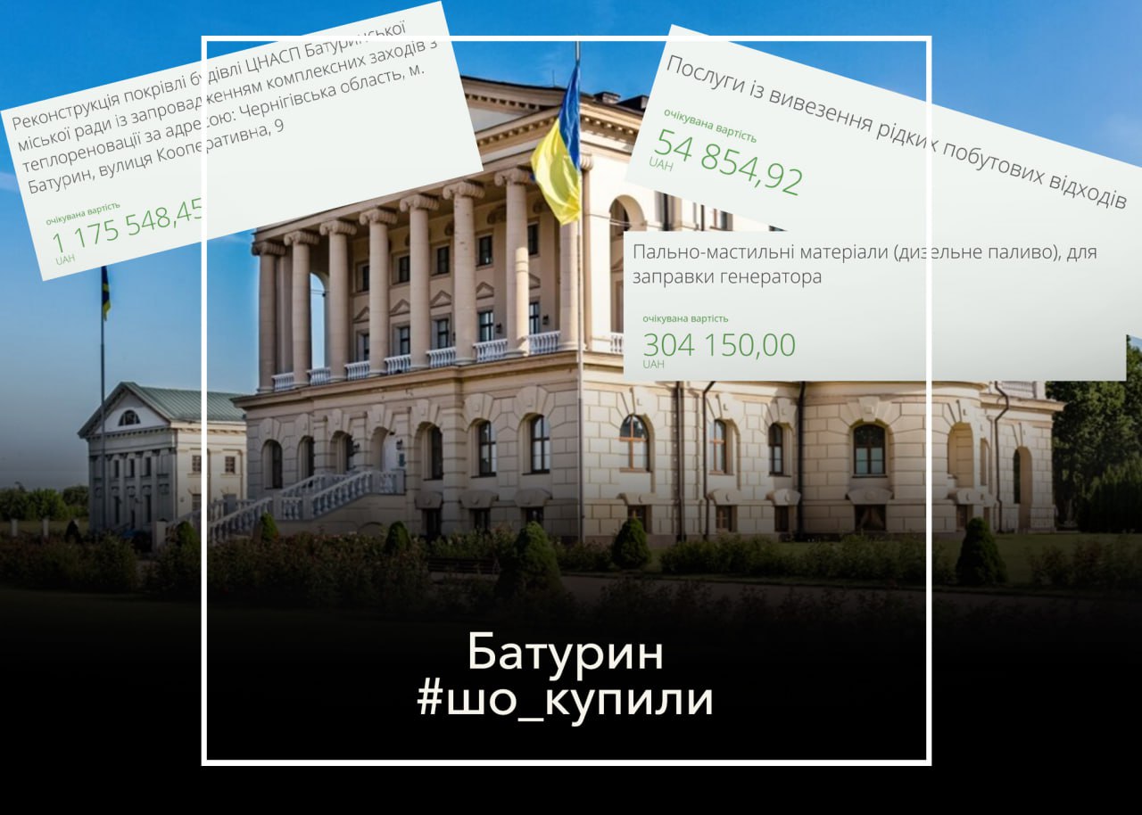 #шо_купили, Реконструкція покрівлі будівлі ЦНАСП за 1 175 548 гривень. Що ще замовляли в лютому 2025-го року в Батурині?